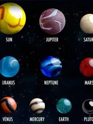 Saulės sistemos rinkinys